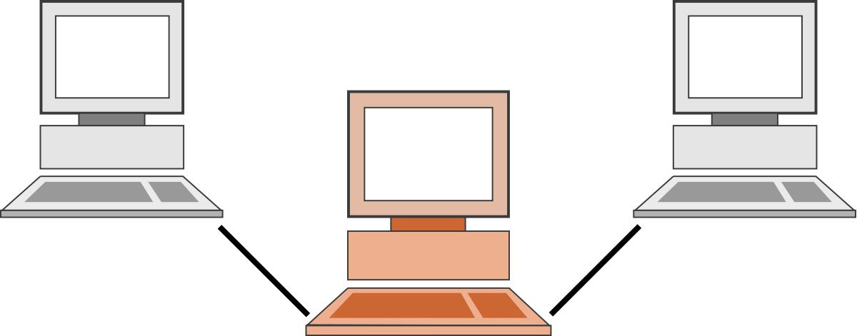 Proxy Networks
